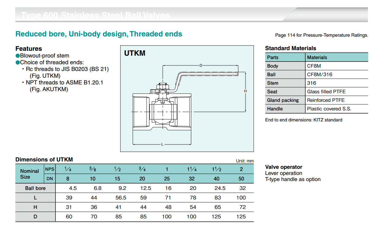 Utkm BALL VALVE KITZ UTKM