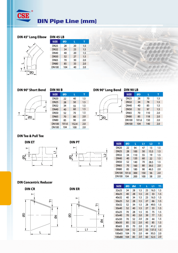 Sanitary Concentric Reducer DIN