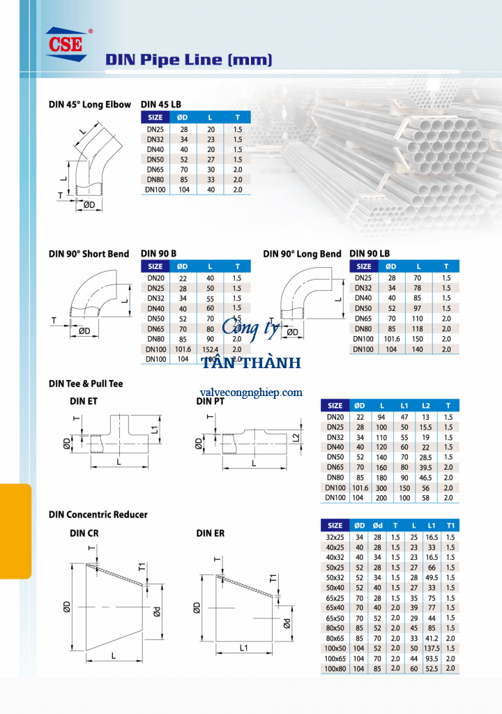 Sanitary Concentric Reducer DIN