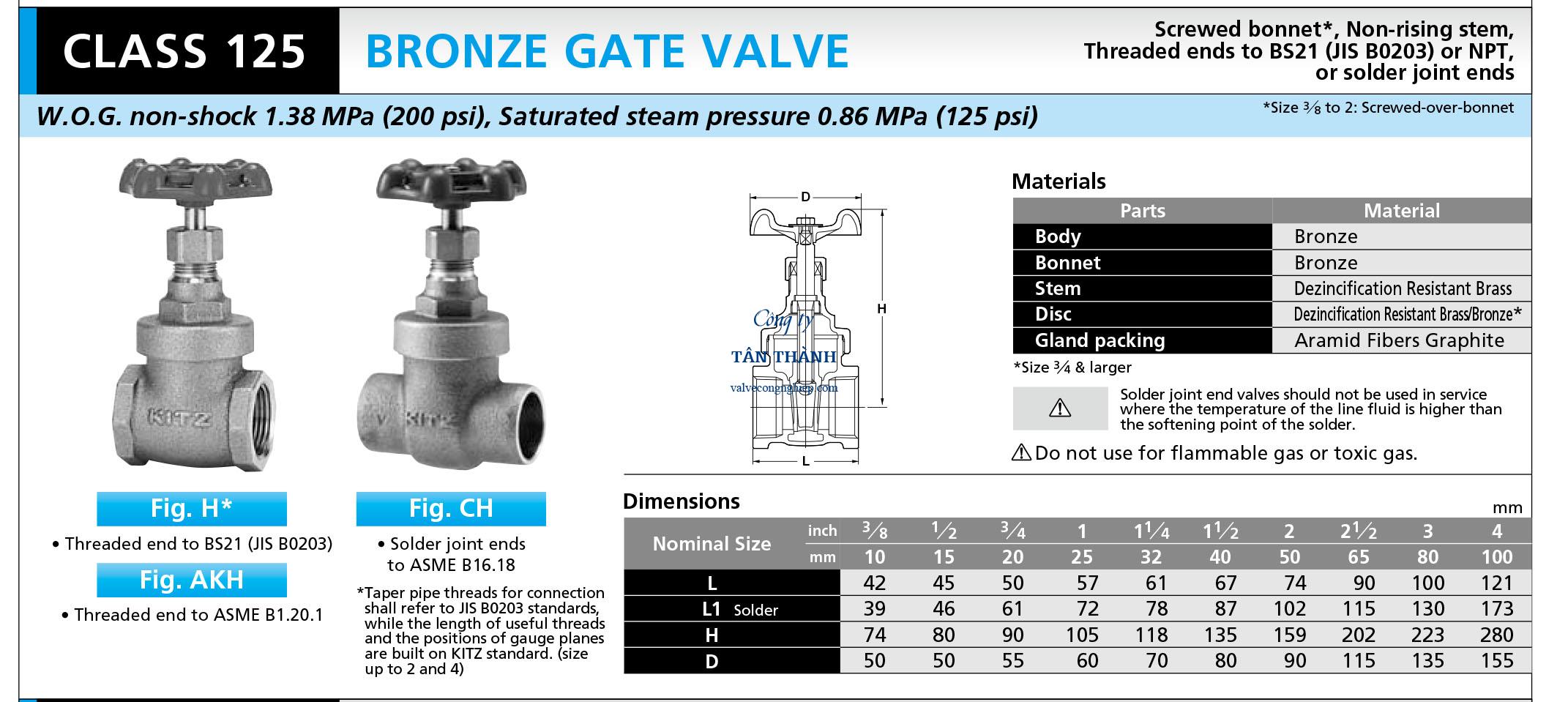 GATE VALVE KITZ H