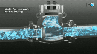 lift check valve animation