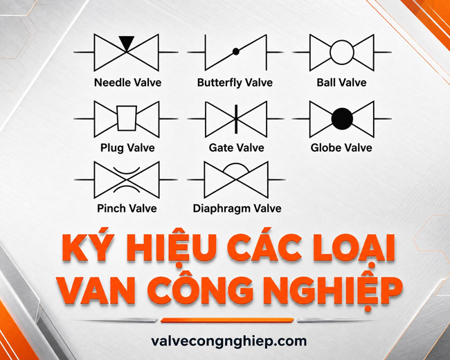 Ký hiệu các loại van công nghiệp