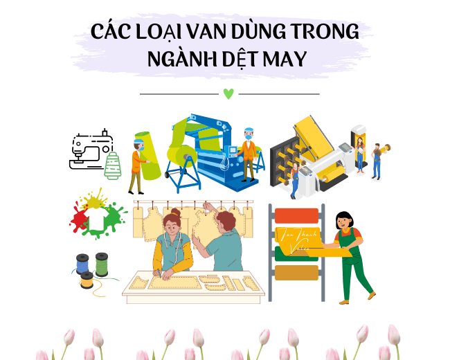 Các loại van dùng trong ngành dệt may phổ biến nhất