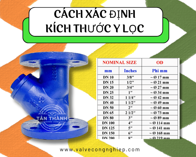 Cách xác định kích thước y lọc