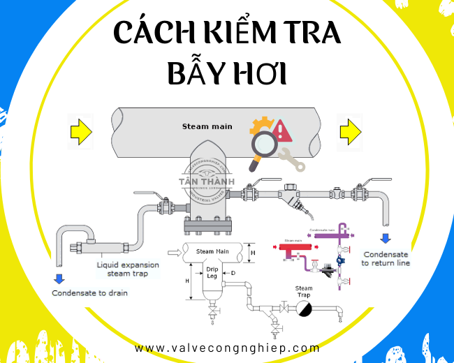 Hướng dẫn cách kiểm tra bẫy hơi đúng chuẩn kỹ thuật