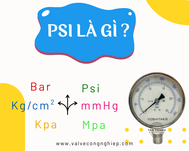 PSI là gì và cách quy đổi sang bar, Pa, mPa, Kg/cm2