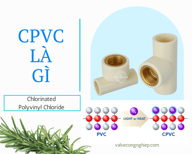 CPVC là gì? So sánh nhựa CPVC và UPVC