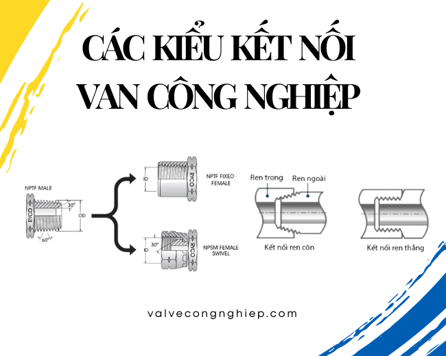 Các kiểu kết nối van công nghiệp phổ biến nhất