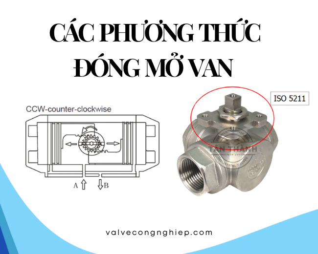 Các phương thức đóng mở van công nghiệp