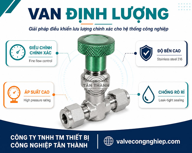 Van định lượng Metering Valve