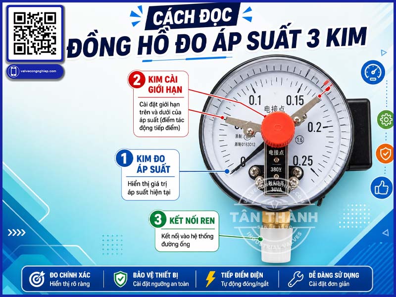 Cách đọc đồng hồ đo áp suất 3 kim