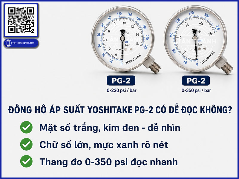 Đồng hồ áp suất Yoshitake PG-2 có dễ đọc không